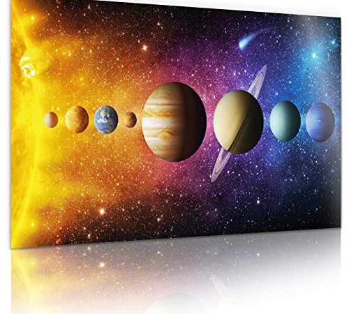 Sonnensystem XXL Universum Poster; Galaxie Weltraum Fotoposter; Weltall Wandbild Kunstdruck 80 x 45 cm Wand-Dekorationen mit eindrucksvollen Farben (Sonnensystem)