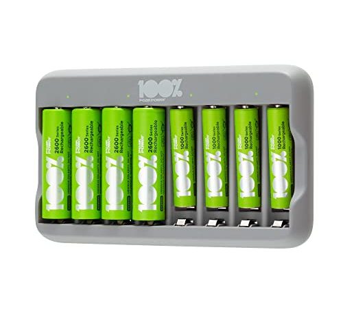 100% PeakPower Akku Ladegerät AA AAA | Batterieladegerät inkl. 8 NiMH Akkus ready2use (4X AA Akku + 4X AAA Akku), mit Überladeschutz, Sicherheits-Timer (USB-Akkuladegerät in plastikfreier Verpackung)